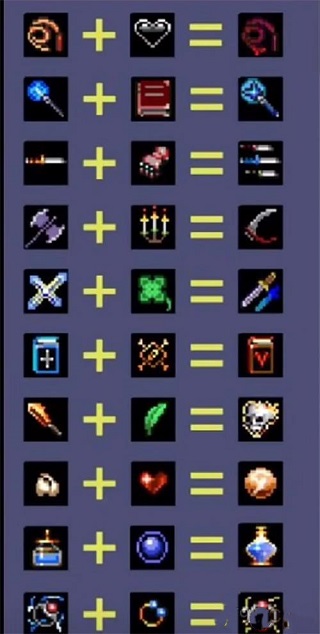 澳门金沙电子游戏网站神器怎么合成 澳门金沙电子游戏网站神器怎么合成